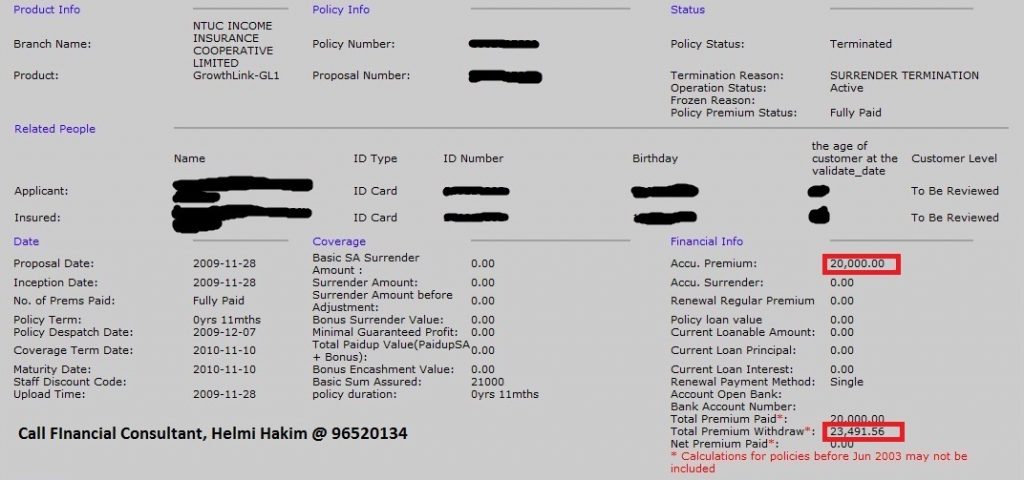 Financial Consultant, Helmi Hakim Can Help You Make Money….