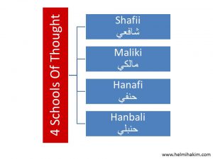 school of thought